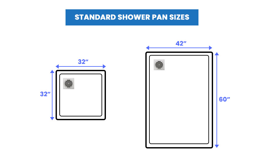 Standard shower pan sizes