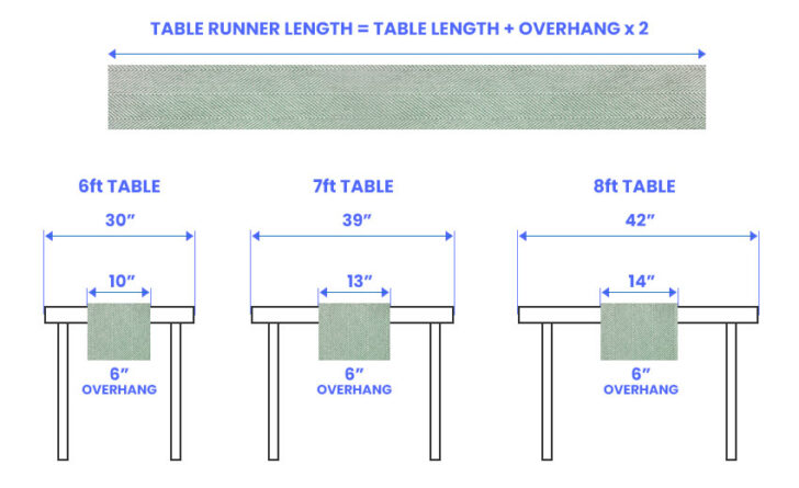 What Are The Essential Kitchen Pantry Cabinet Sizes You Need to Know?