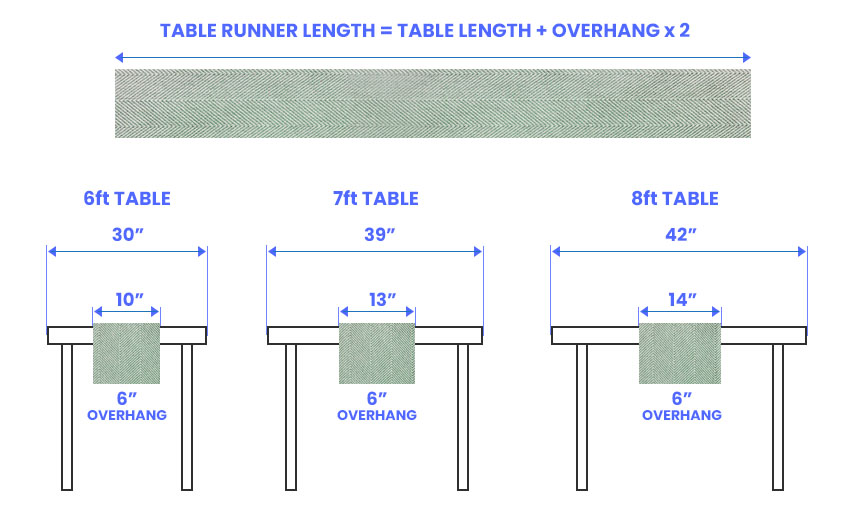 Table Runner for 6ft 7ft and 8ft table