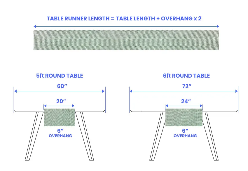 table-runner-size-guide-designing-idea