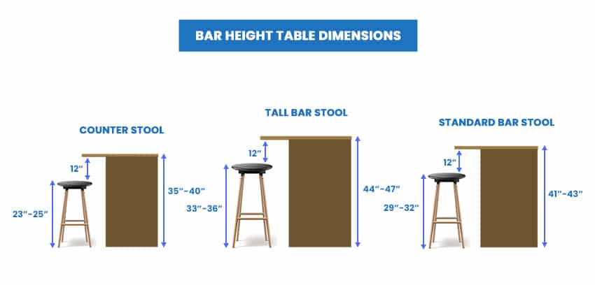 pub bar height