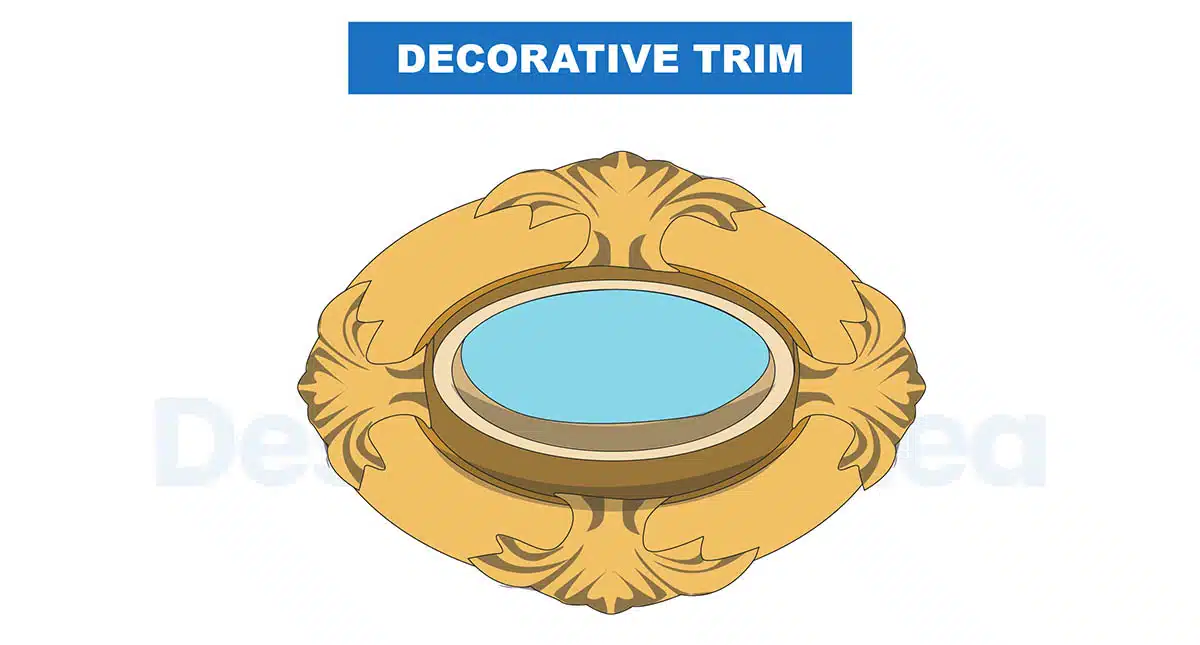 Decorative trim