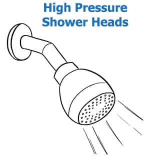 High pressure shower
