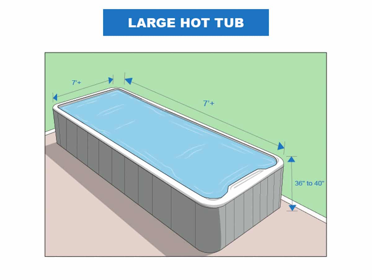 large hot tubs