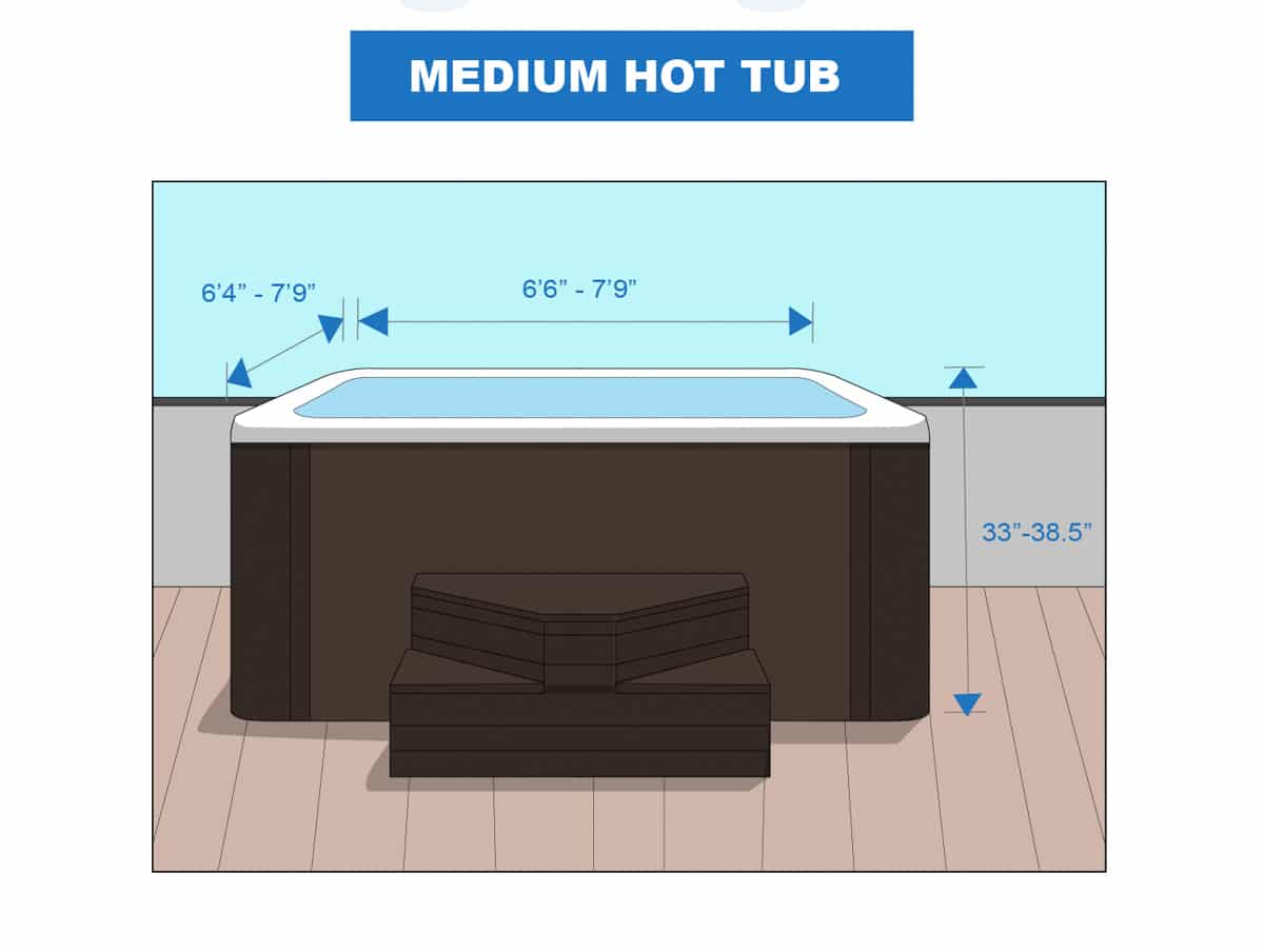 medium hot tub