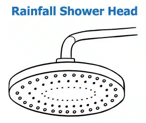 Rainfall shower head