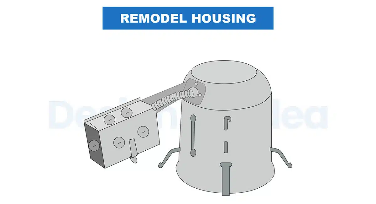 Remodel housing
