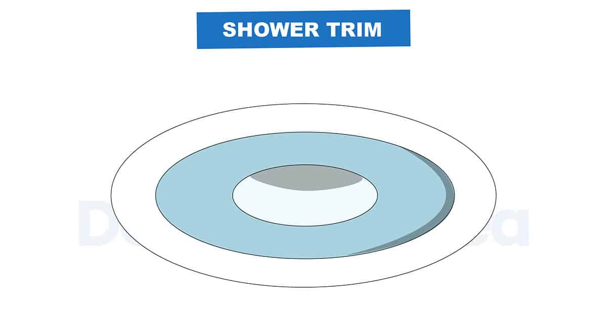 Shower trim