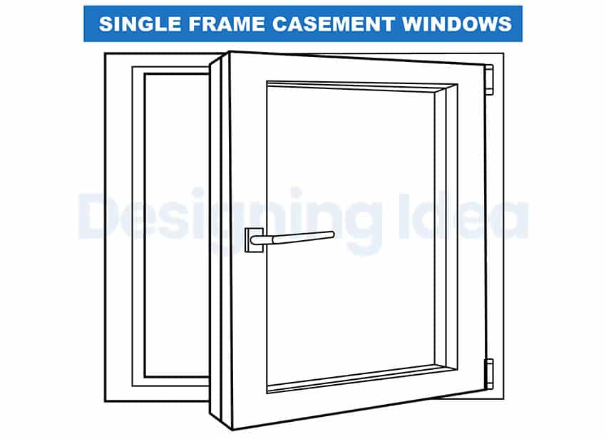 Single frame casement-type windows