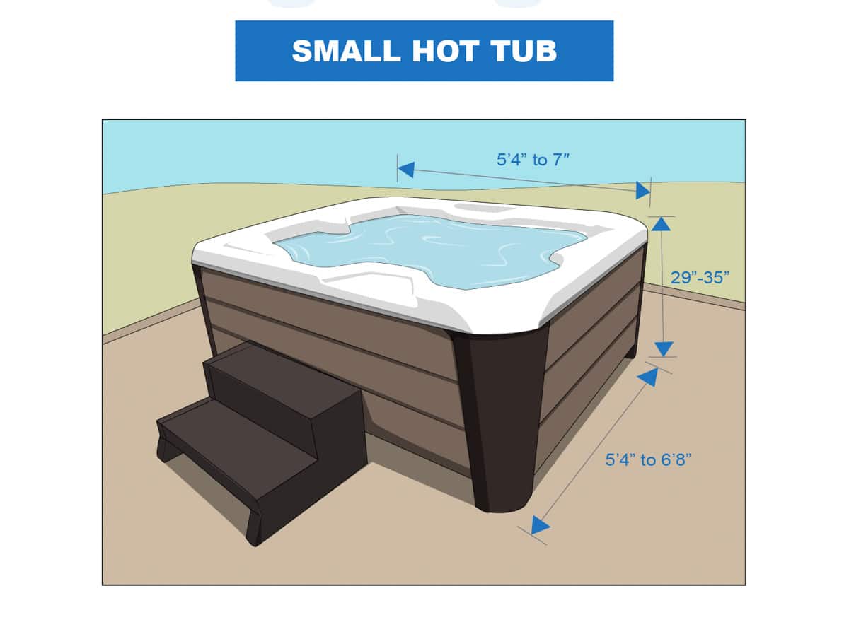 small hot tubs