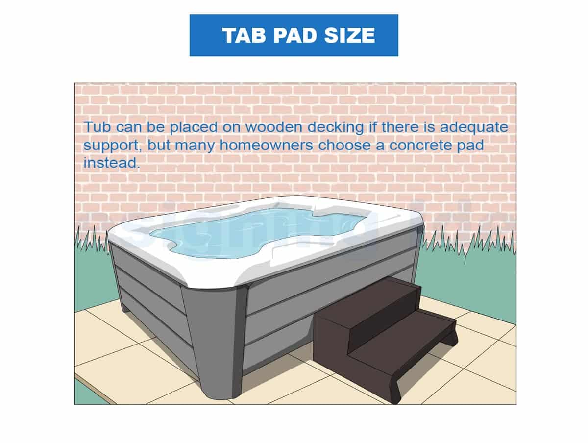 tub pad size