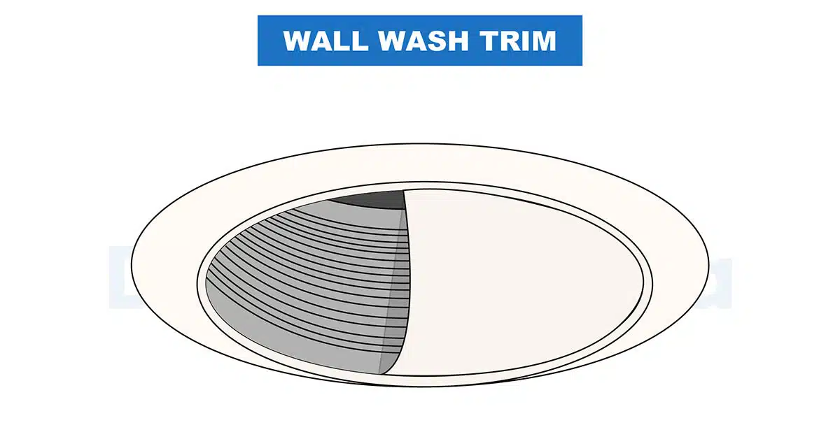 Wall wash trim