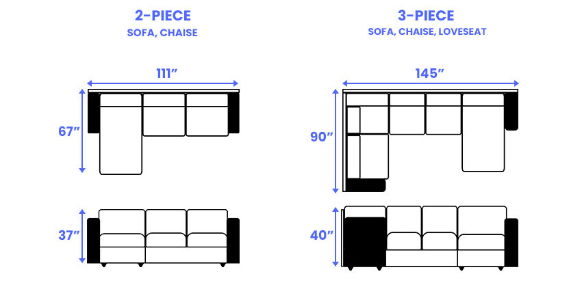 2pc and 3pc sectional length and dimensions