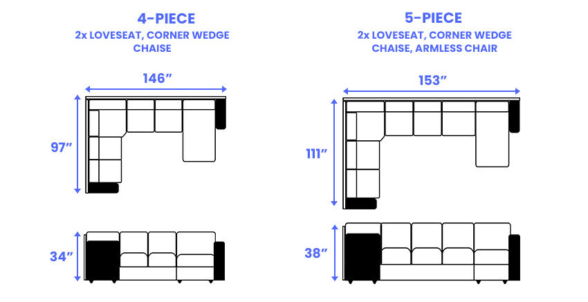 Size for 4pc and 5 pc sectional 