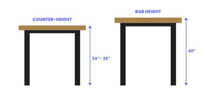 Pros and Cons of Counter Height Tables - Designing Idea