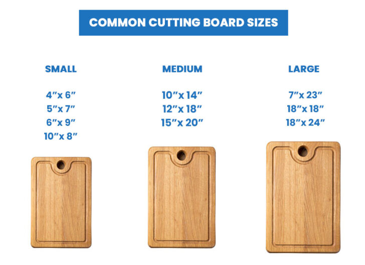 Cutting Board Sizes (Dimensions Guide) Designing Idea