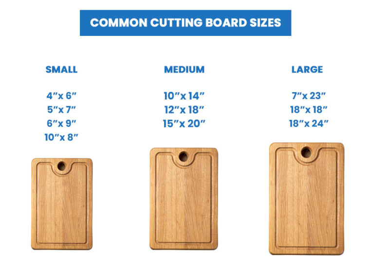 Cutting Board Sizes (Dimensions Guide)