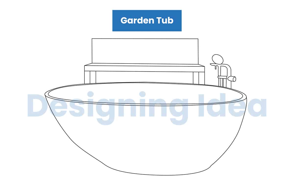 Garden Tub