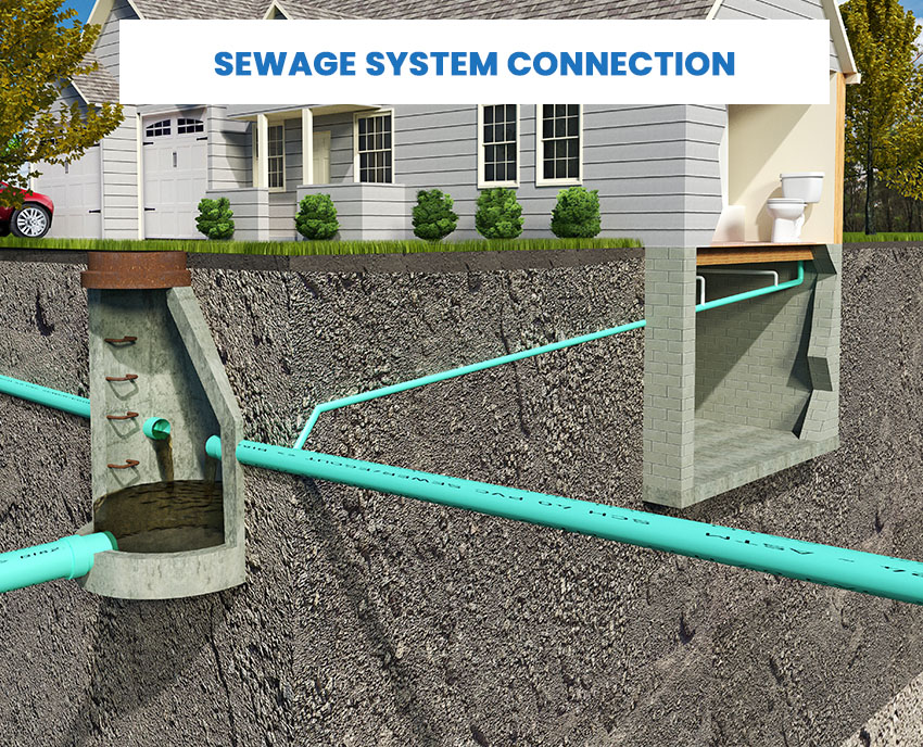 Sewage system connection