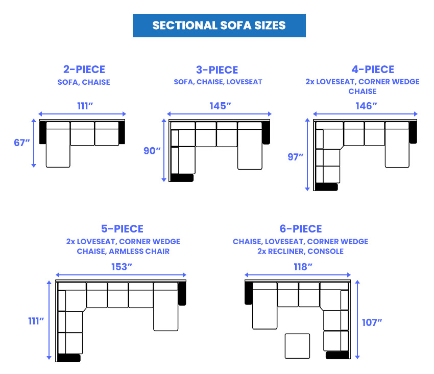 Standard sectional sofa dimensions