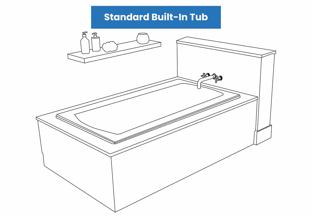 Standard Built In Tub