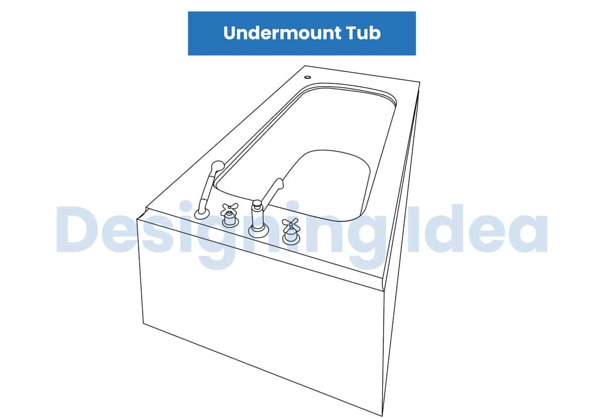 Undermount Tub
