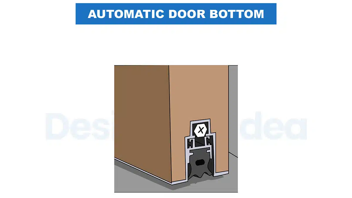 Automatic door bottom