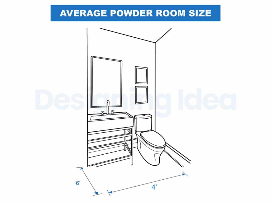 What Is The Standard Powder Room Size? Layout & Dimensions Guide