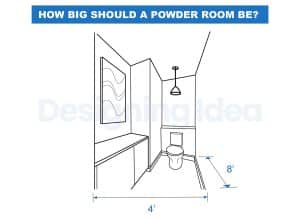 Powder Room Size Layout Dimensions Guide Designing Idea   How Big Should A Powder Room Be 01 Dr Di 300x218 