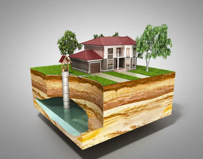 Illustration of a well near a house