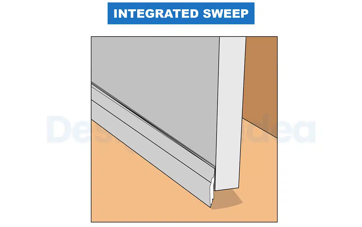 Integrated sweep