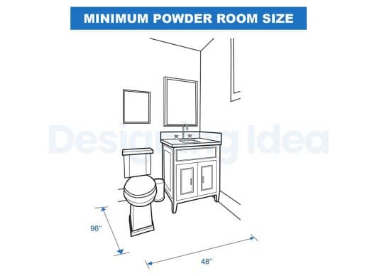 What Is The Standard Powder Room Size? Layout & Dimensions Guide