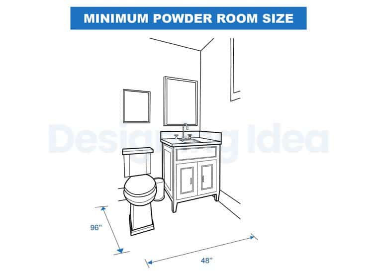 Powder Room Size Layout Dimensions Guide   Minimum Powder Room Size 01 Dr Di 758x553 