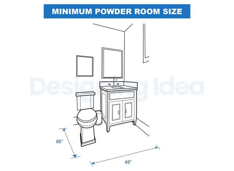 What Is The Standard Powder Room Size? Layout & Dimensions Guide