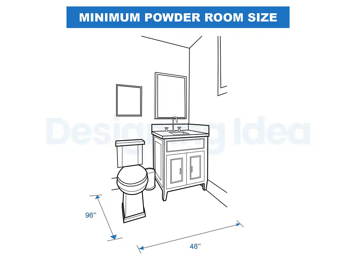 Minimum powder room size