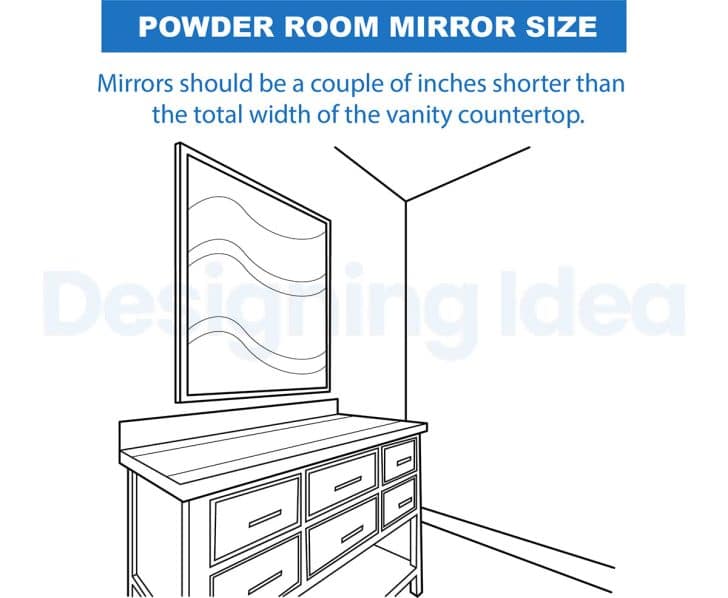 Powder Room Size (Layout & Dimensions Guide - Designing Idea