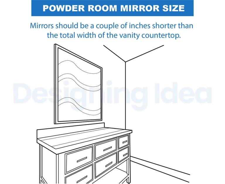 Powder Room Size (Layout & Dimensions Guide - Designing Idea