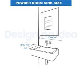 What Is The Standard Powder Room Size? Layout & Dimensions Guide