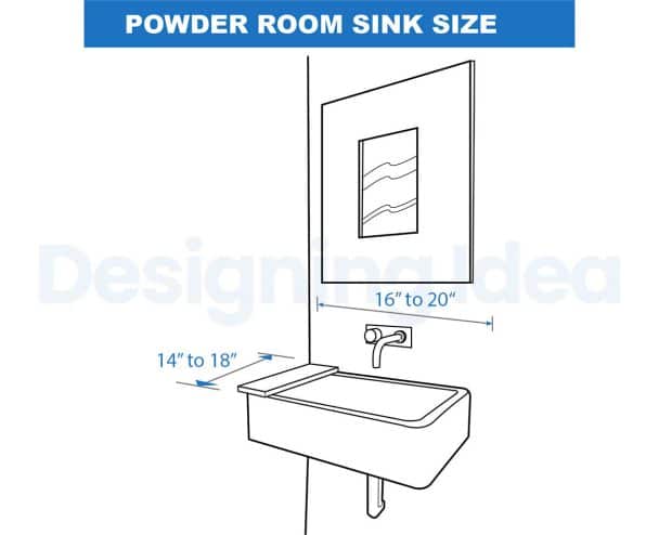 Powder Room Size (Layout & Dimensions Guide