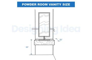 What Is The Standard Powder Room Size? Layout & Dimensions Guide