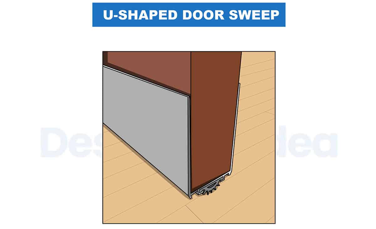 U-shaped sweep