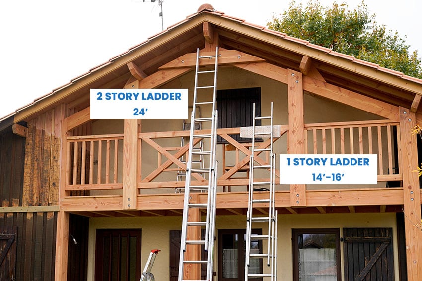 Comparison of two ladders on wood house facade