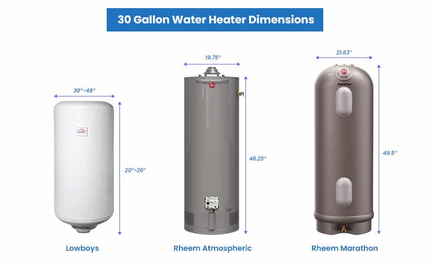 30 gallon water heater dimensions