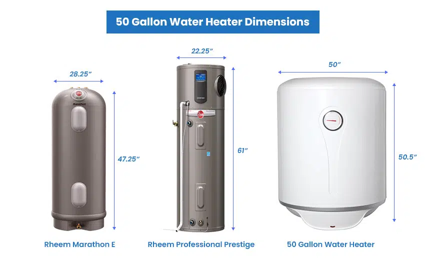 50 gallon water heater dimensions
