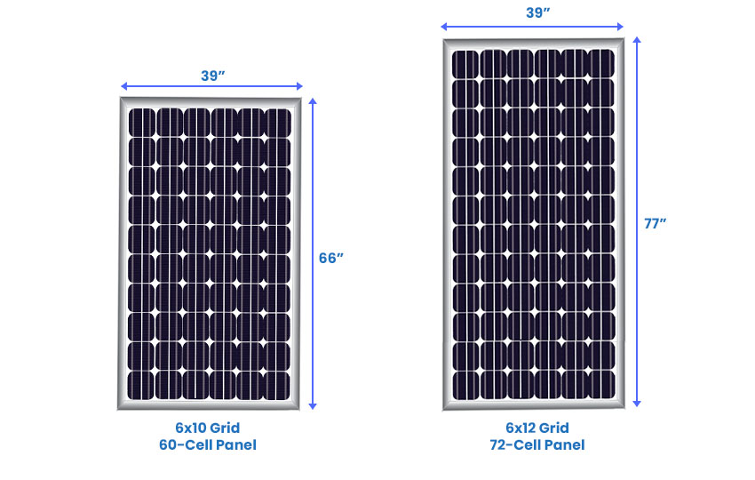 Solar Panel Size And Weight How Big Are Solar Panels 52 OFF