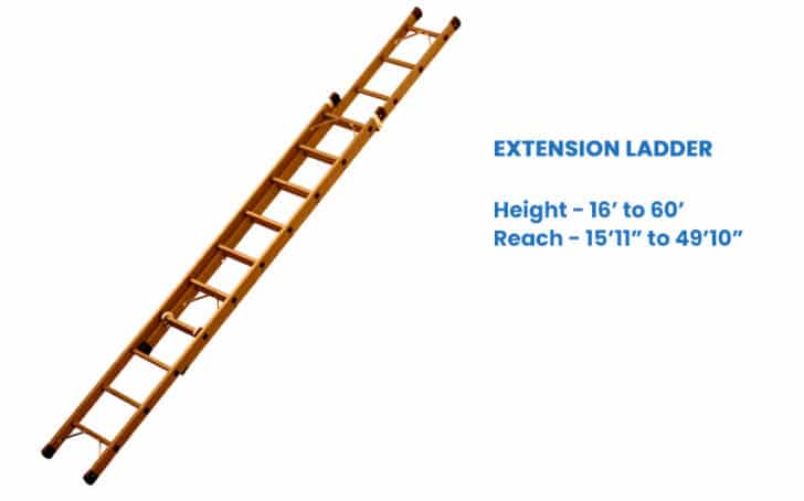 Ladder Sizes (Types & Dimensions Guide)