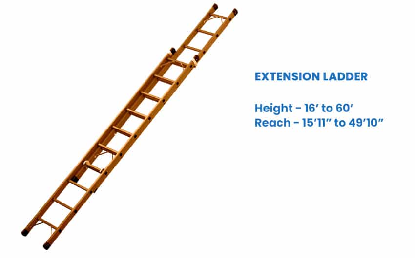 Dimensions of an extension ladder