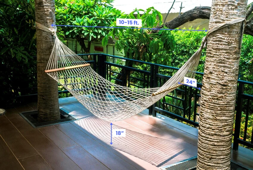 Hammock spacing and distance