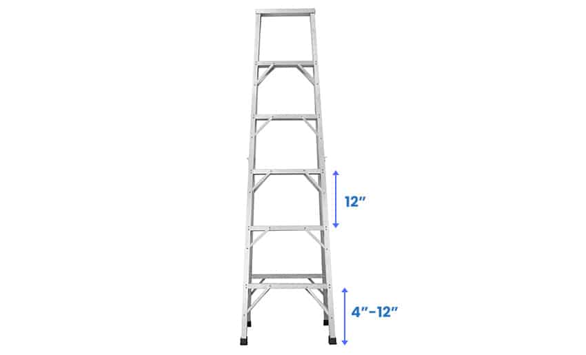 Distance between ladder rangs