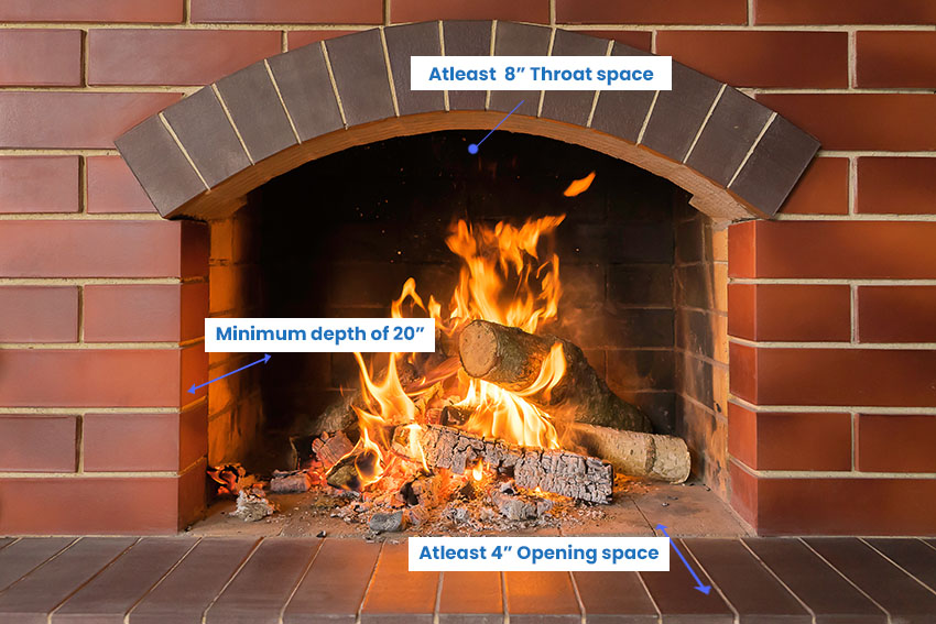 Masonry fireplace minimum depth and spacing